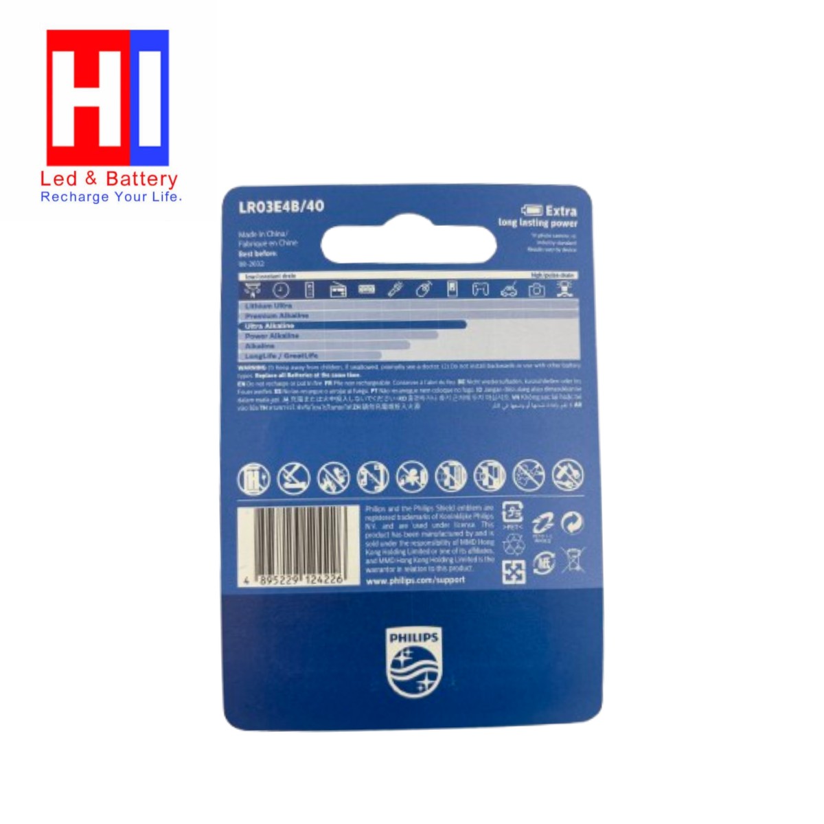 product